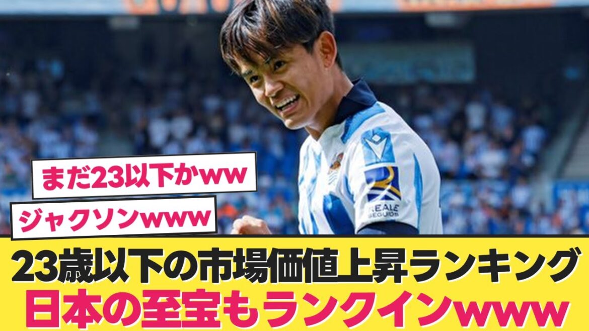 [Japan's treasure]Japan's treasure also ranks in the market value increase ranking for people under 23 years old www[Soccer 2ch][Sociedad Kubo]