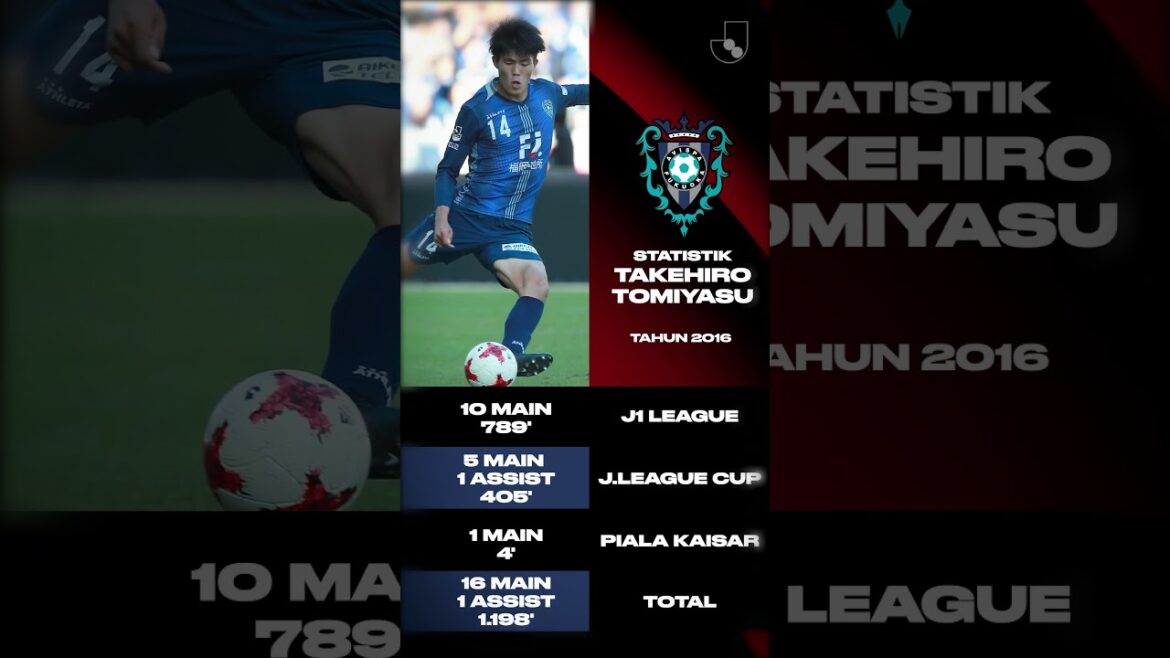 Takehiro Tomiyasu, made in J.League who shone at Arsenal.  Can you lift the EPL trophy this season?