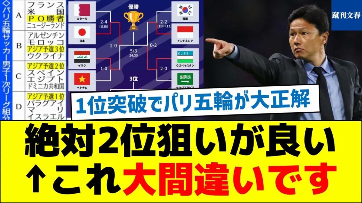 [Road to the gold medal at the Paris Olympics]Aiming for 2nd place is definitely the way to go ← This is a big mistake