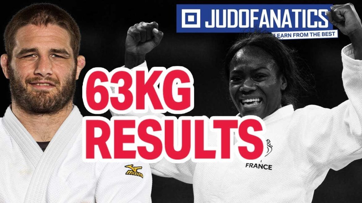 2021 Tokyo Olympic Games Womens Judo 63kg Event Final Results