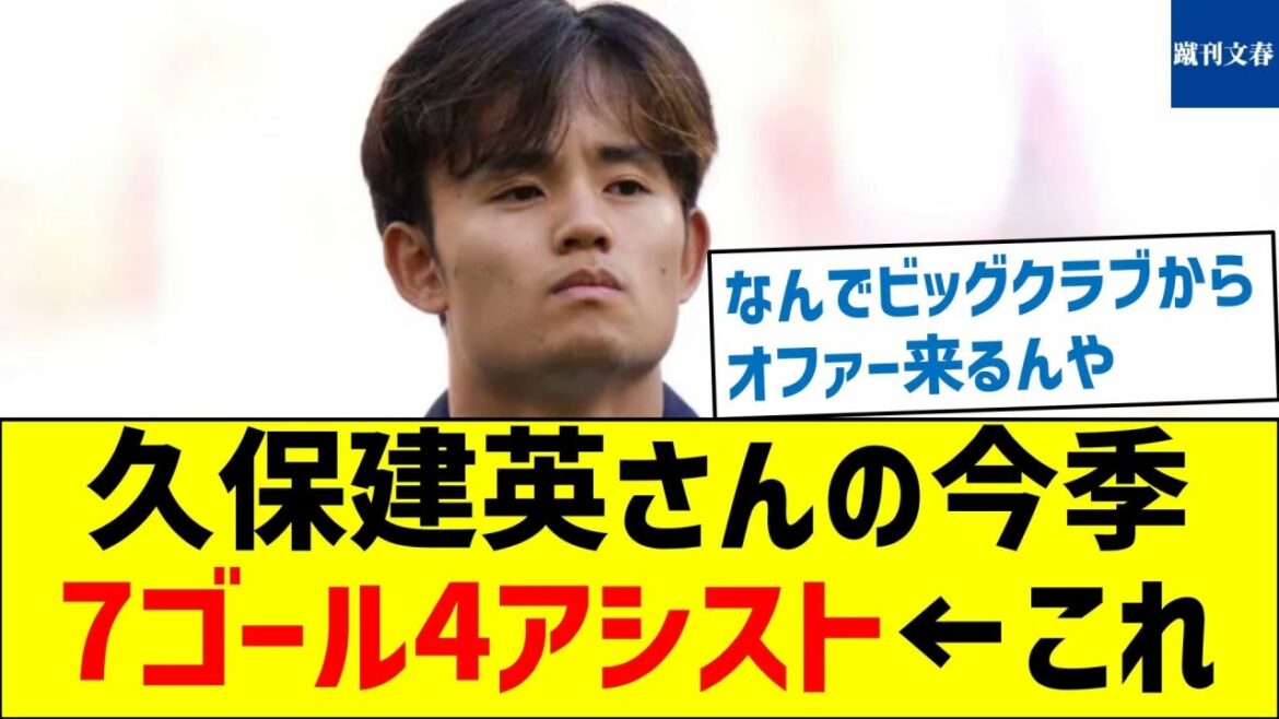 Takefusa Kubo has 7 goals and 4 assists this season←This