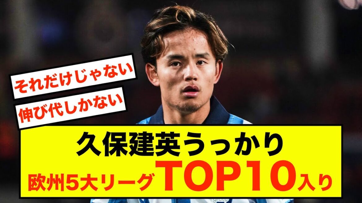 [Shock]Sociedad's Takefusa Kubo inadvertently ranks in the top 10 in Europe's 5 major leagues