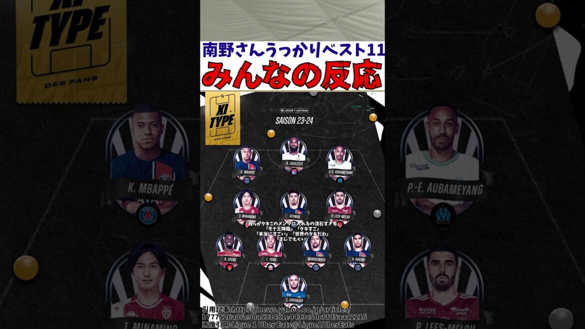 [Japan National Football Team]Monaco's Takumi Minamino accidentally makes the French League Best 11 and everyone's reaction[Slow Soccer Commentary]#SlowSoccerCommentary #Soccer #shorts