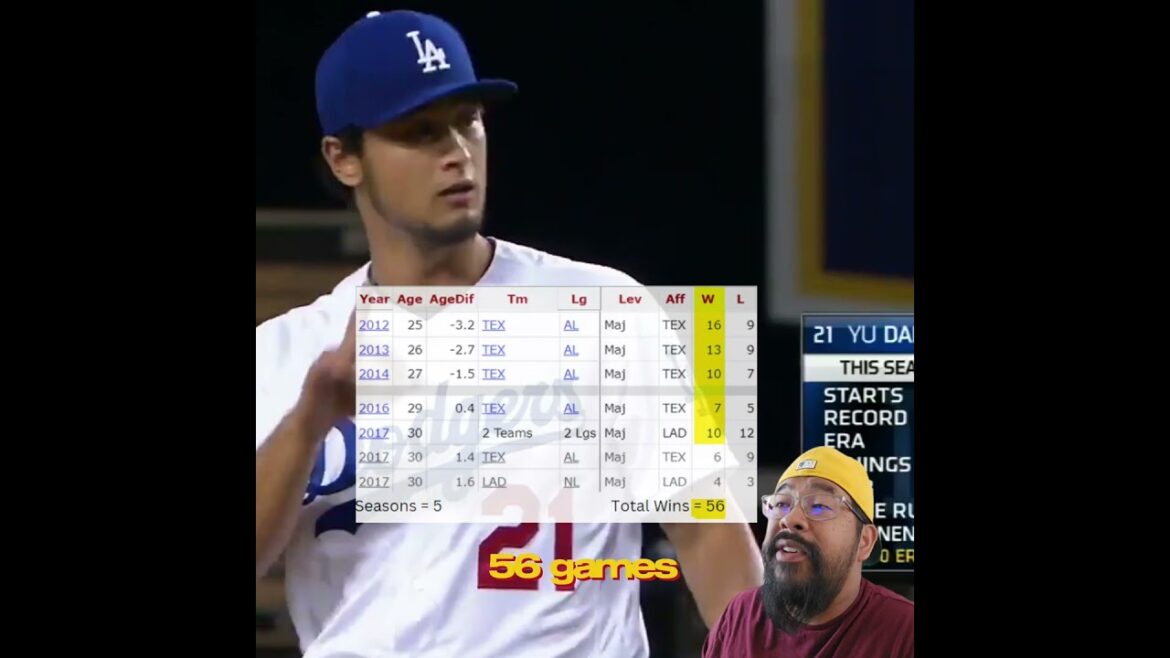 A look at Yu Darvish’s 200 career wins! A look at Yu Darvish's 200 career wins!
