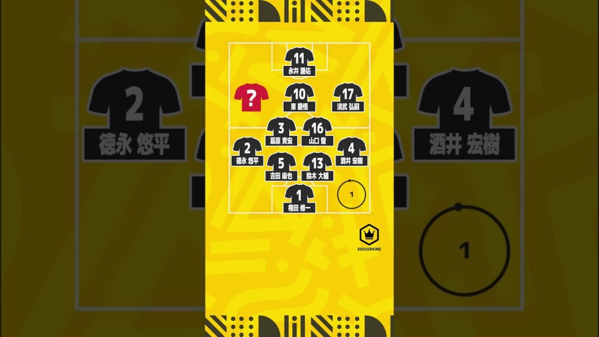 [Quiz]Do you remember the starting lineup for the Japanese Olympic team? 🤔 #SoccerKing #Soccer #JapanSoccerTeam #football #soccer
