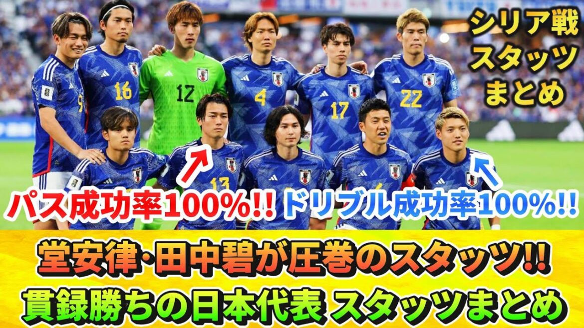 [日本代表] Amazing stats from the match against Syria!! #Japan national football team #Ritsu Doan #Ao Tanaka