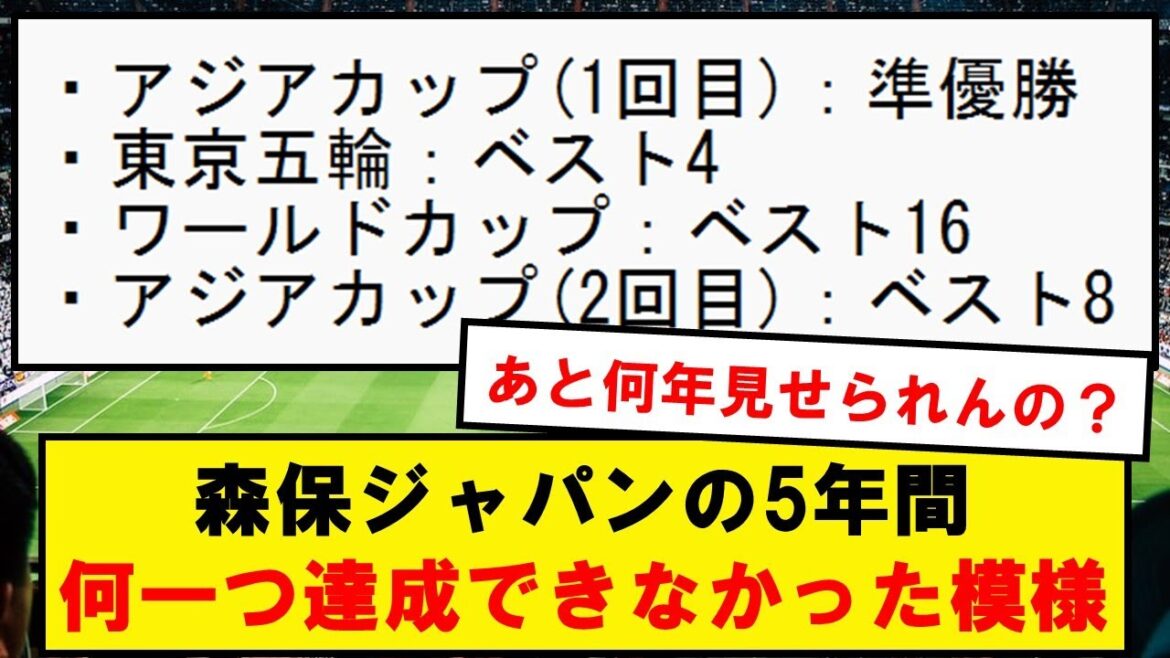 [Sad news]Moriyasu Japan fails to achieve goals in 5 years!!!