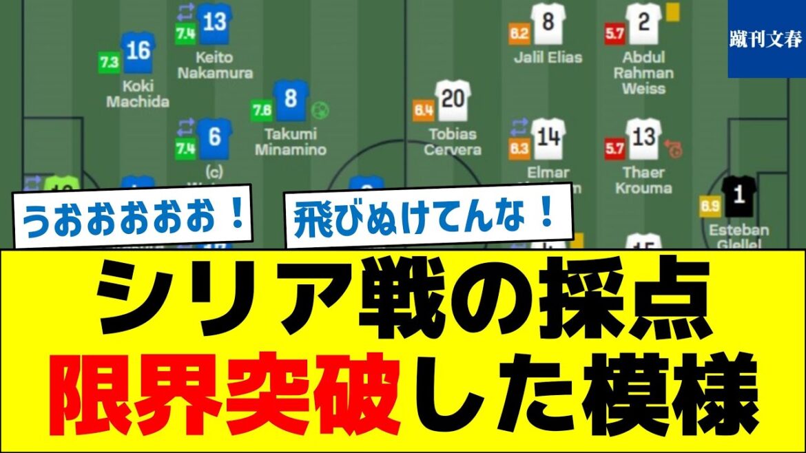 [Finding the right position]It seems the Syria match has exceeded the scoring limit