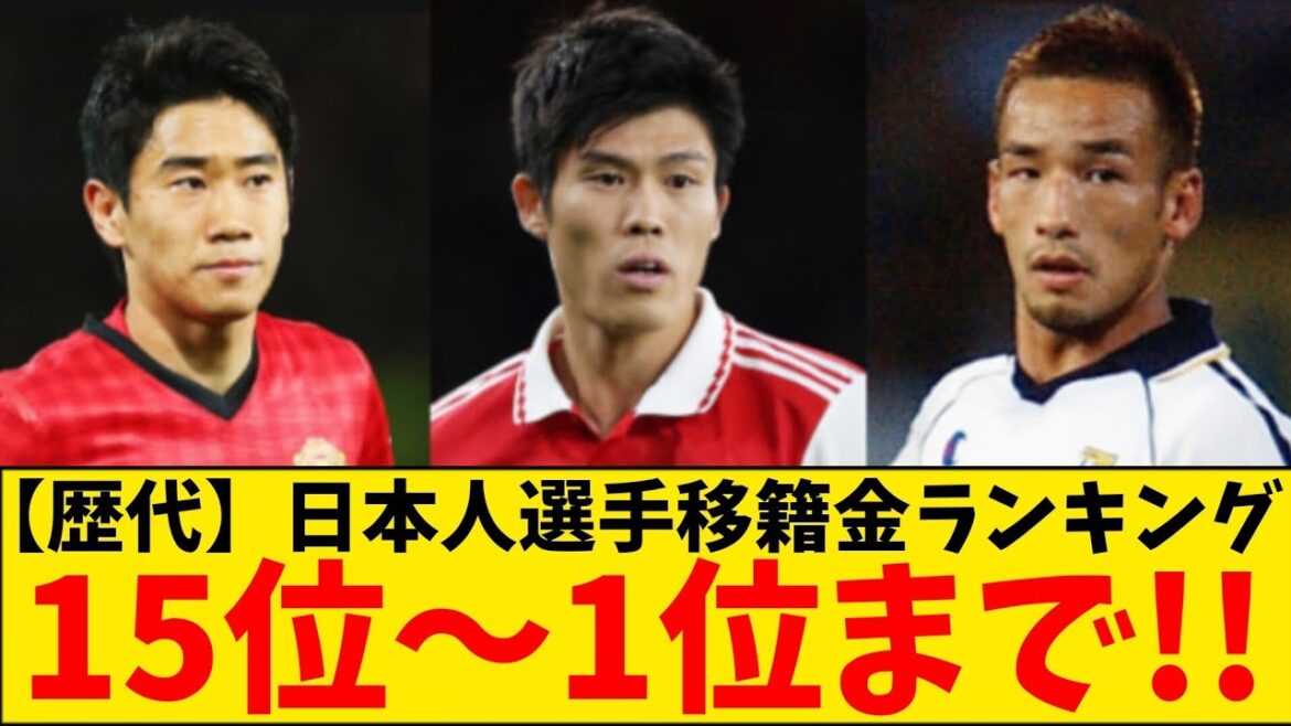 [All-time]Ranking of transfer fees for Japanese players! TOP 15