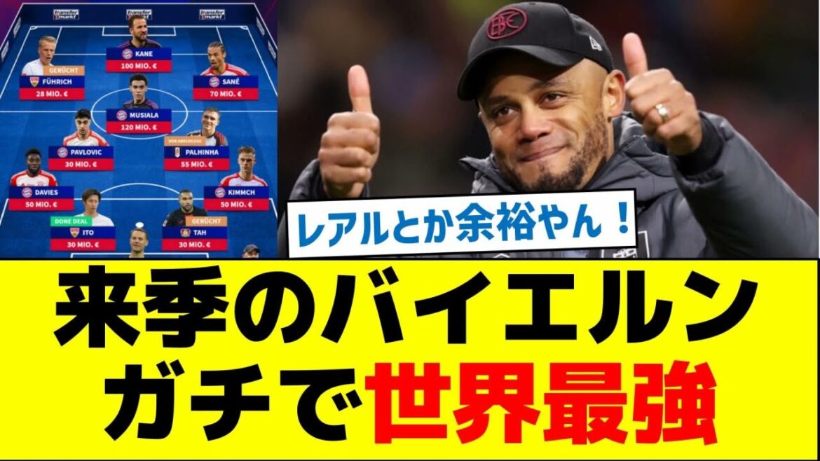 [Thanks to Hiroki Ito?]Next season, Bayern will be the strongest in the world!