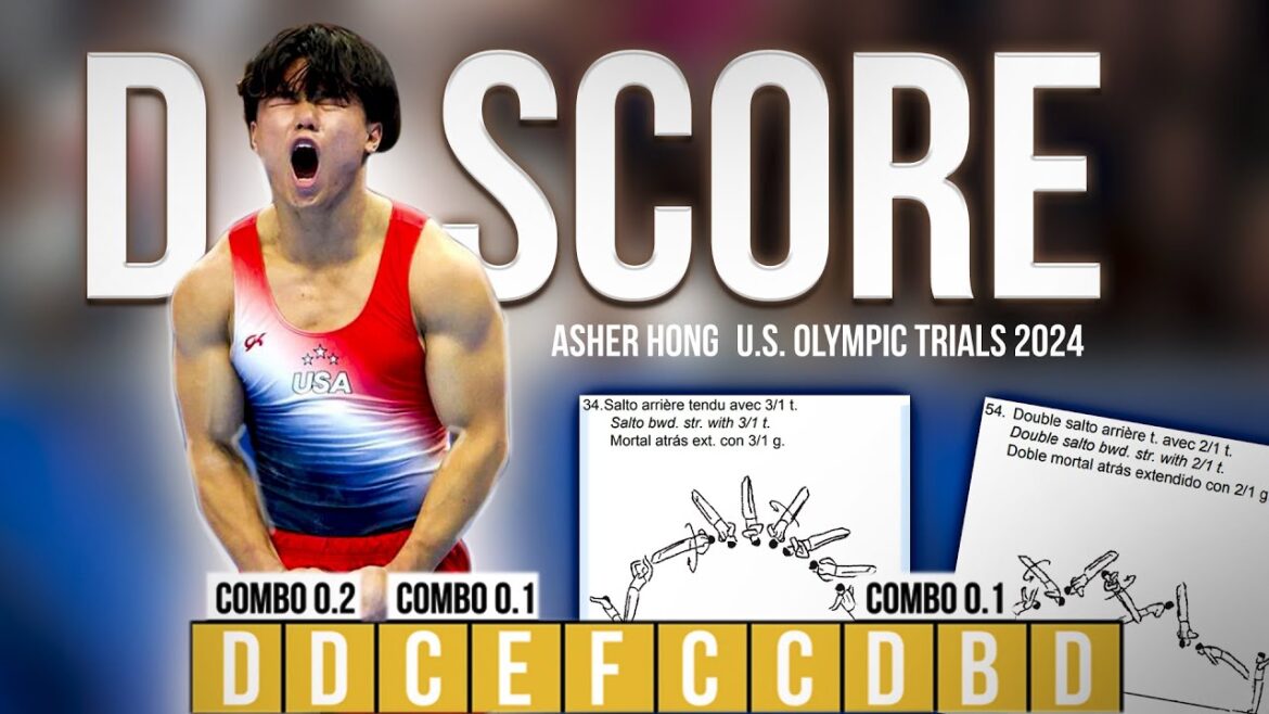 Asher Hong – Floor Exercise D-score analysis – Olympic Trials 2024 Asher Hong - Floor Exercise D-score analysis - Olympic Trials 2024