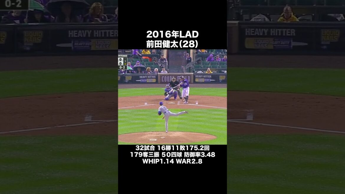 Kenta Maeda's pitching in his amazing rookie season in 2016 #shorts #mlb