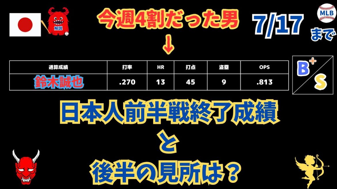 [MLB Weekly Summary 7/17]Let's take a look at the results for the first half of the season leading up to the All-Star break!