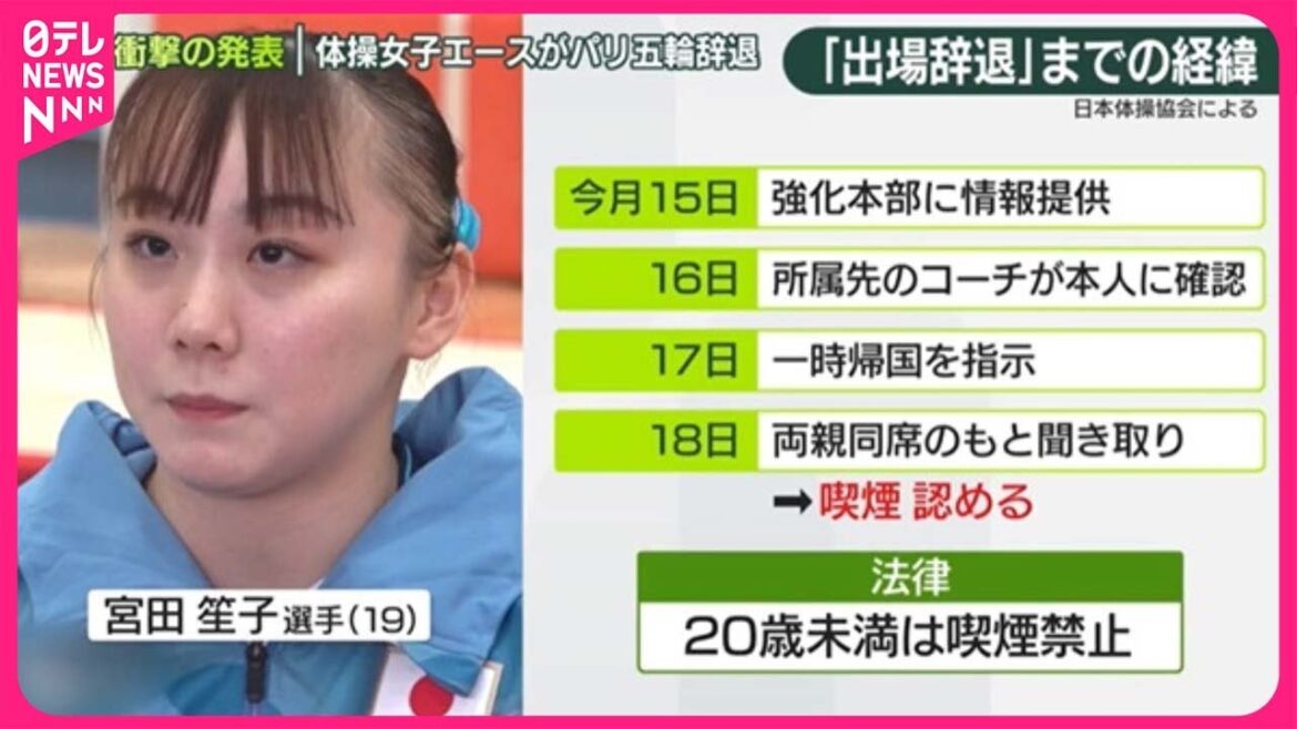 [Smoking and drinking discovered]"Withdrawal from the Olympics" just before the Paris Olympics -- what happened to the 19-year-old female gymnast? "Despite the numerous pressures..."