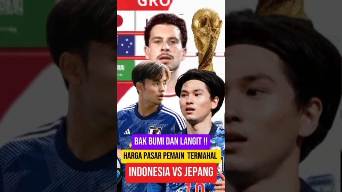 Comparison of Market Prices of the Most Expensive Players in Indonesia vs Japan #shorts #indonesiannationalteam