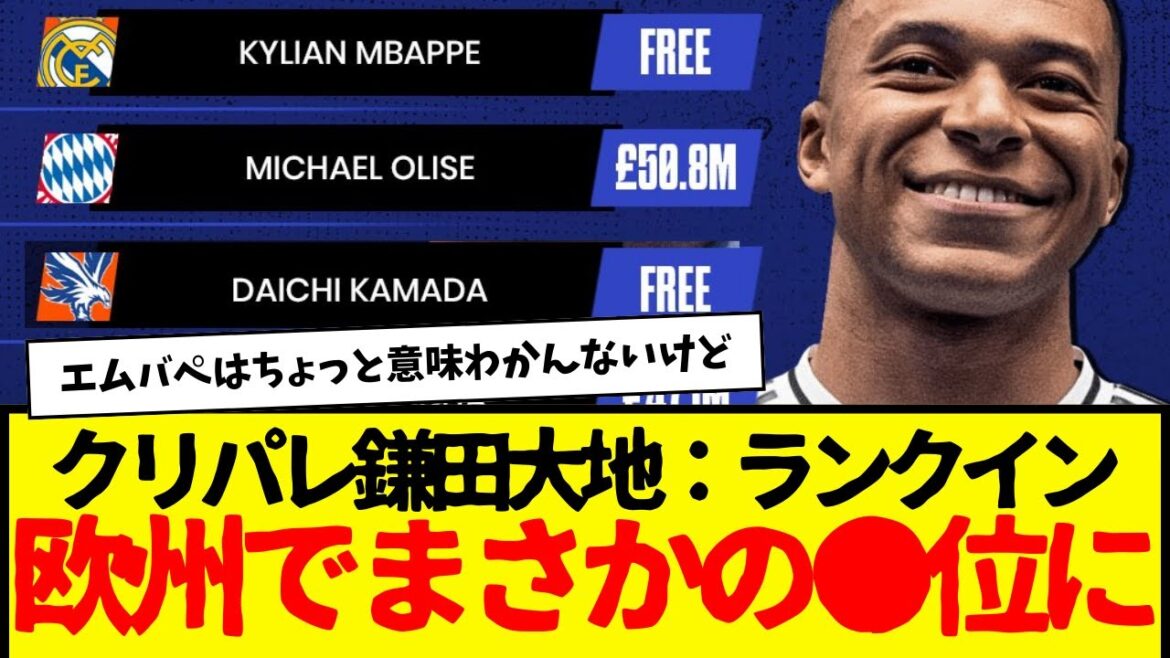 Crystal Palace's Kamada Daichi is ranked XXth in Europe lol I just don't understand Mbappe.