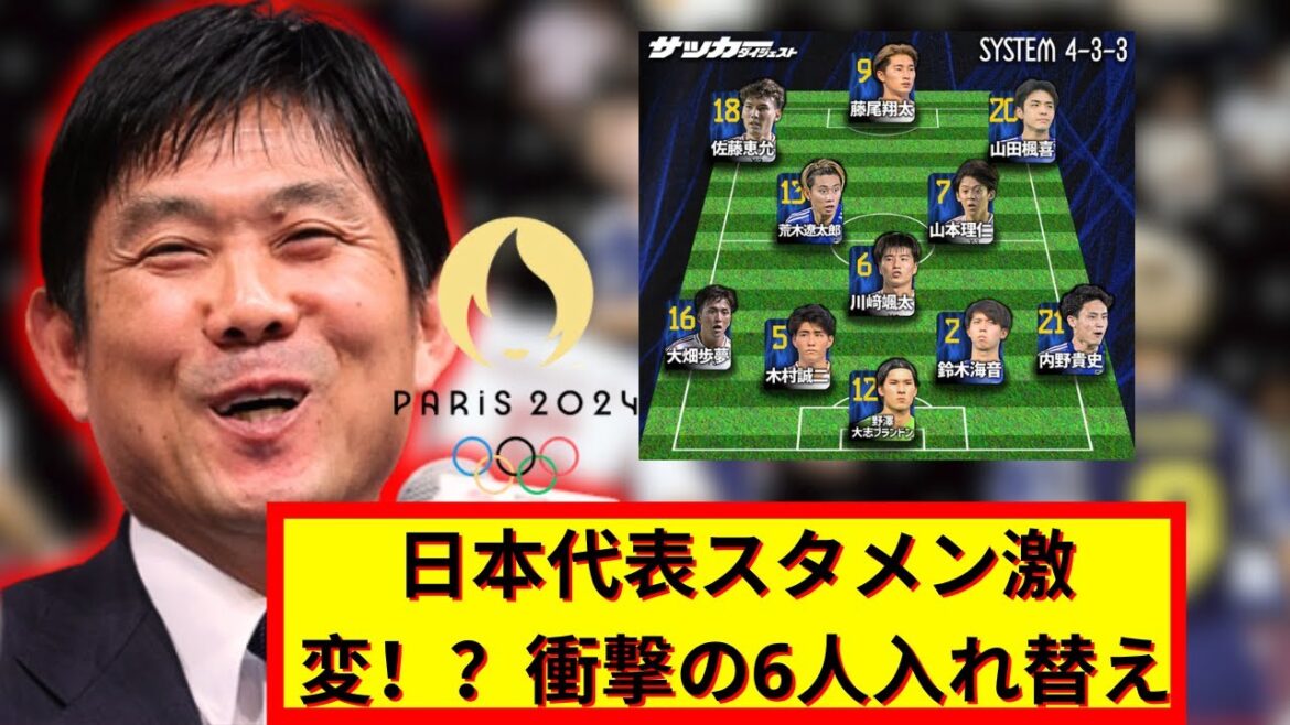馃敟Japan U23 starting lineup announced! Surprising lineup for the Paris Olympics! Latest soccer news 馃敟Japan U23 starting lineup announced! Surprising lineup for the Paris Olympics! Latest soccer news