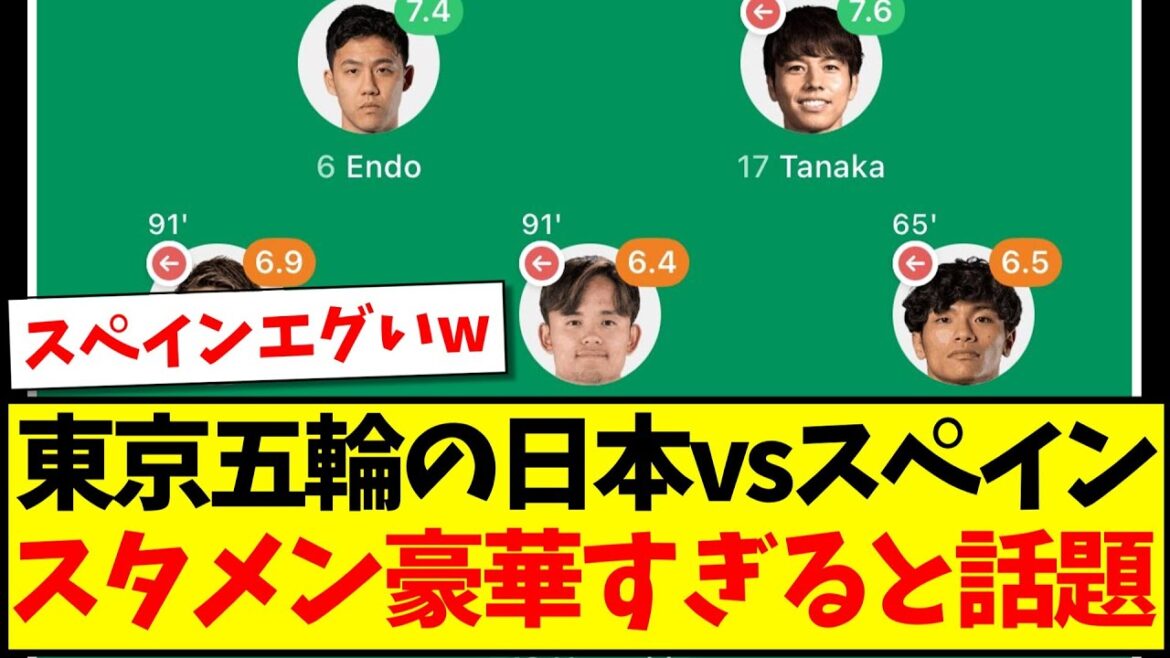 [Luxurious members]The Japan vs Spain starting lineup at the Tokyo Olympics 3 years ago was a hot topic for being too luxurious lol