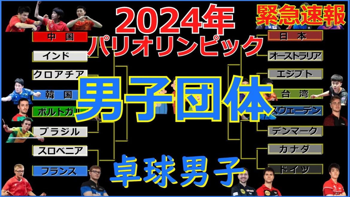 [Breaking News]Paris Olympics Men's Table Tennis Team #Table Tennis #Paris Olympics #tabletennis #pingpong #乒乓局 #Table Tennis Team