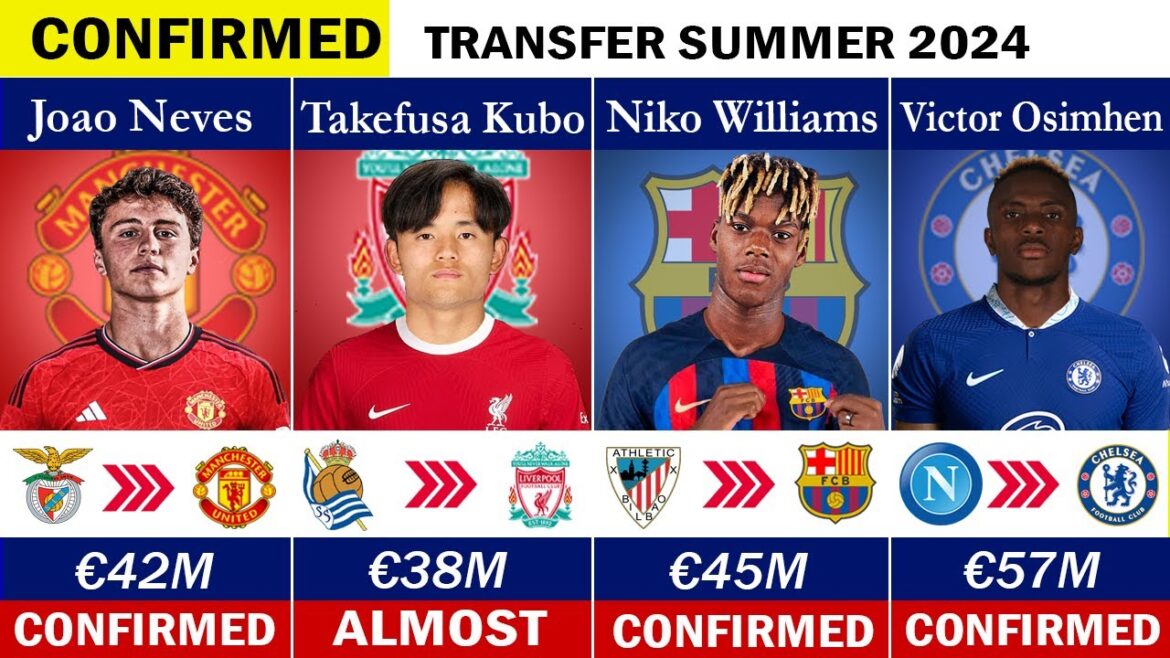 LATEST CONFIRMED TRANSFERS & RUMOURS! 🤪🔥 ft. Osmain, Neves, Nico Williams……. etc LATEST CONFIRMED TRANSFERS & RUMOURS! 🤪🔥 ft. Osmain, Neves, Nico Williams....... etc