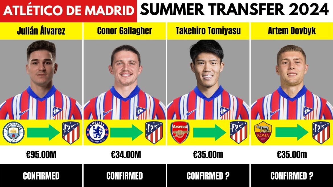 Álvarez to Atlético Madrid I Gallagher I Confirmed and Rumour Summer Atlético Madrid 2024