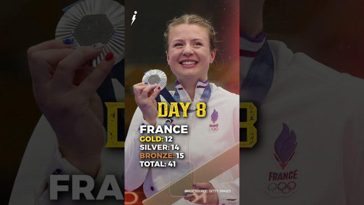 Paris Olympics 2024 Day 8: Top 5 Countries Leading Medal Tally #olympics2024 #olympicmedal Paris Olympics 2024 Day 8: Top 5 Countries Leading Medal Tally #olympics2024 #olympicmedal