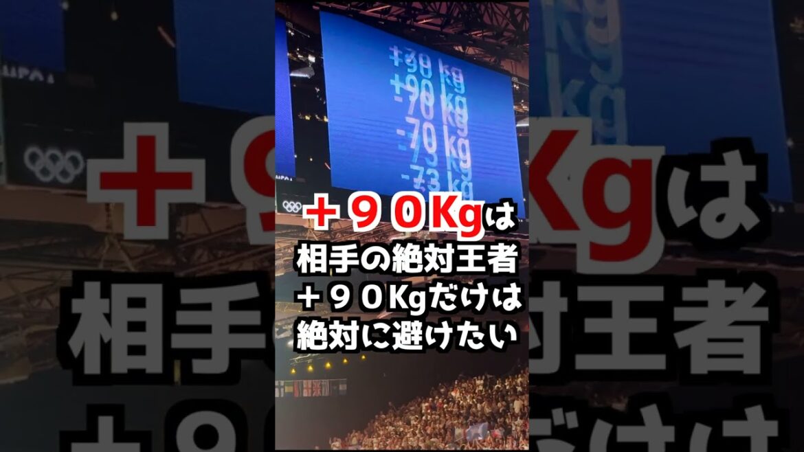 Suspicious roulette at the Paris Olympics judo…? Suspicious roulette at the Paris Olympics judo...?