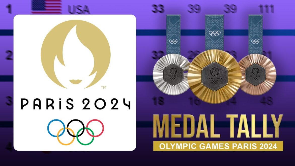 🔴 Olympic Games Paris 2024 Live Medal Tally 🥇🥈🥉