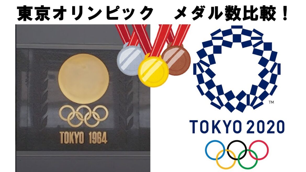 We compared the number of medals won at the 2020 Tokyo Olympics with the number of medals won at the 1964 Olympics (the previous Olympics)!