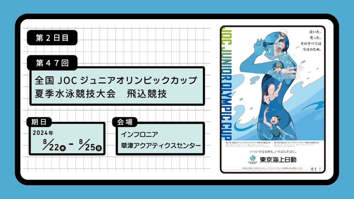 Boys 12-13 Years Old High Diving Final