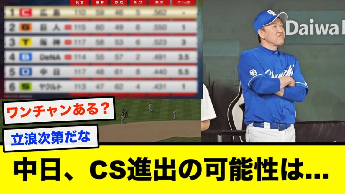 [Sad news?]Chunichi's chances of advancing to the CS were unexpected...