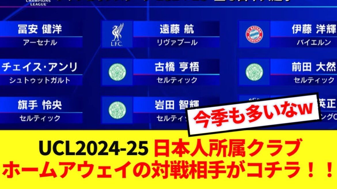 [Total of 13 players]Here are the opponents for clubs with Japanese players in the UCL 2024-25!!