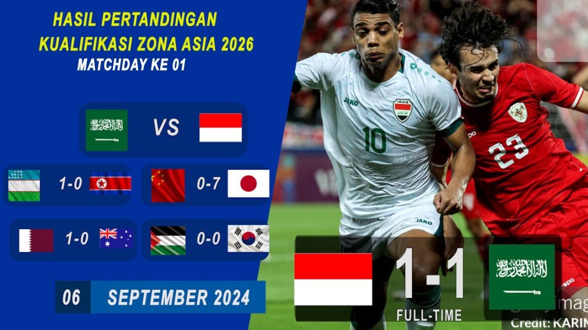 latest world cup qualifying results round 3 – INDONESIA VS SAUDI ARABIA – 3rd qualifying latest world cup qualifying results round 3 - INDONESIA VS SAUDI ARABIA - 3rd qualifying