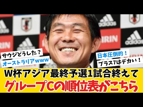 After one match in the final Asian qualifying round for the World Cup, here are the standings for Group C! Japan’s national team is off to a great start!!! After one match in the final Asian qualifying round for the World Cup, here are the standings for Group C! Japan's national team is off to a great start!!!