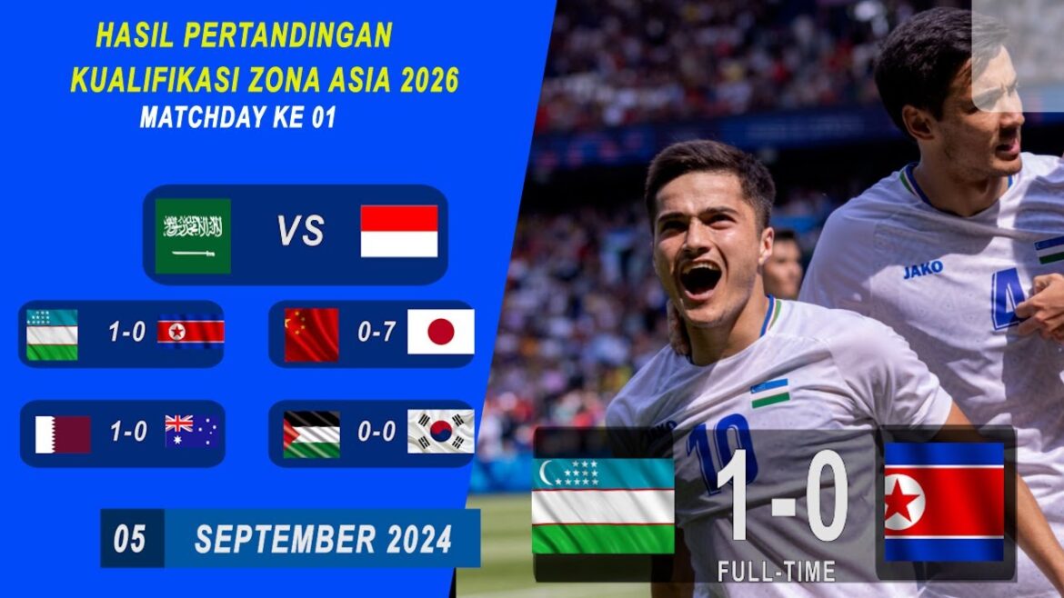 LATEST Asian World Cup Qualification Results – NORTH KOREA VS UZBEKISTAN – Round 3 LATEST Asian World Cup Qualification Results - NORTH KOREA VS UZBEKISTAN - Round 3