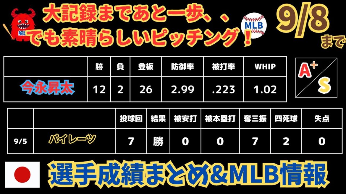 [Weekly MLB ~ 9/8]Imanaga missed the no-hitter but pitched well! Yoshida Masahiro's September slump!?