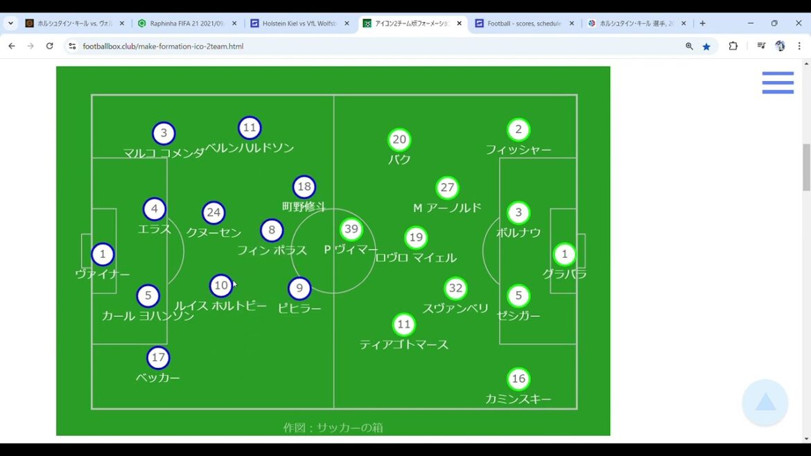 Machino Shuto starting lineup 24-25 Bundesliga Round 2 Kiel vs Wolfsburg