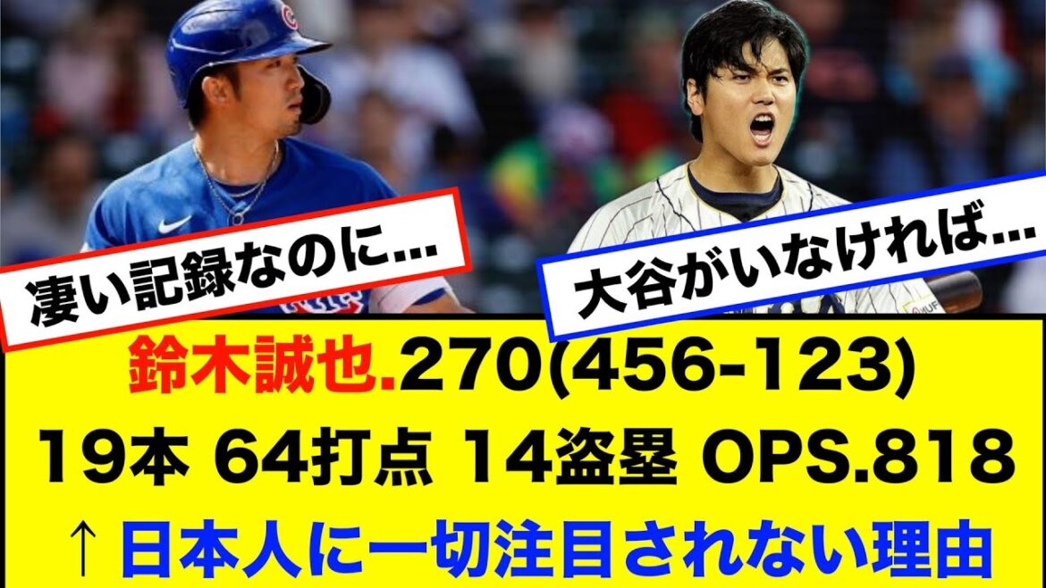 Seiya Suzuki .270 (123 out of 456) 19 homers, 64 RBIs, 14 stolen bases, OPS .818 ← The reason why Japanese people don't pay any attention to him