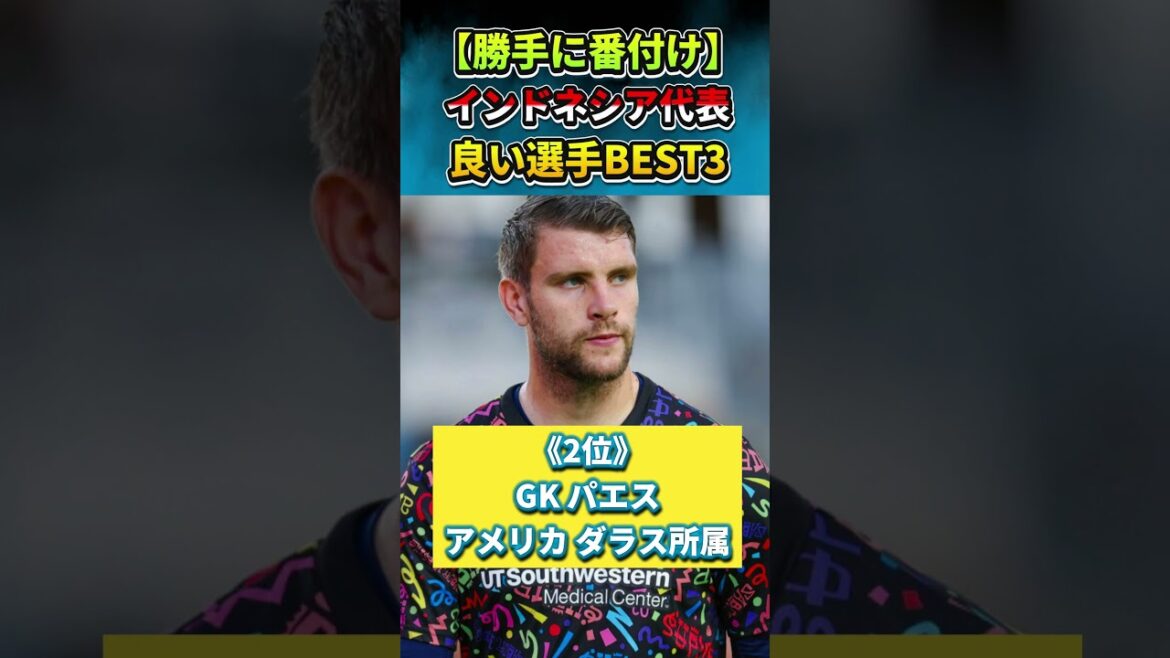 [プレー動画] Top 3 best players from Indonesia #JapanNationalFootballTeam #Indonesia #shorts