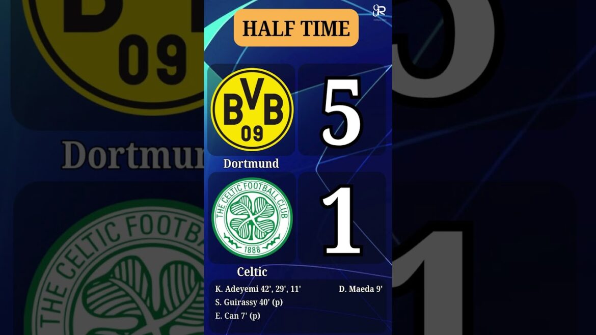 Karim Adeyemi's Hattrick! 🔥 Half-Time Results: Borussia Dortmund 5-1 Celtic | UCL Highlights