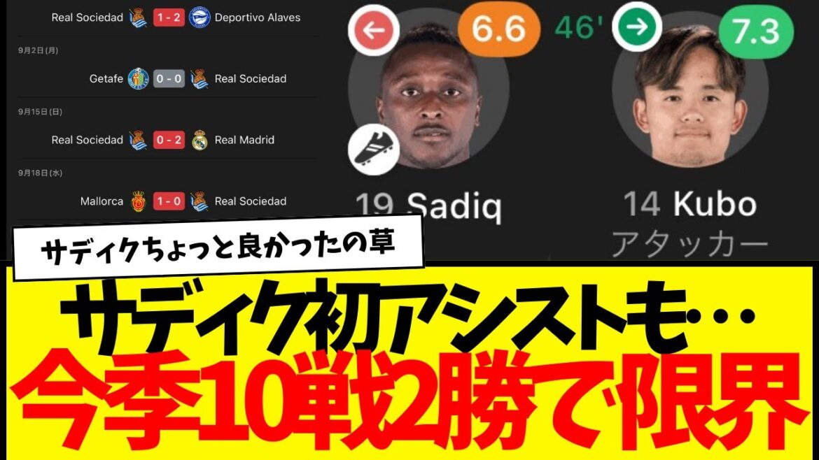 Sociedad is at its limit... a come-from-behind loss in the EL makes them a weak club with 2 wins in 10 games this season. In addition, Sadiku's first assist lol