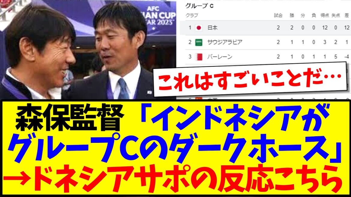 [Indonesia's reaction]Coach Moriyasu: "Indonesia is the dark horse of Group C" → Here are the reactions of Indonesian soccer fans to this www