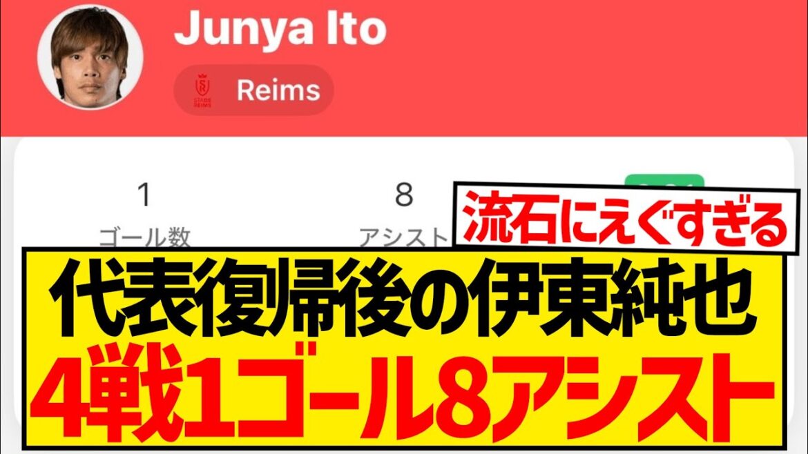 [Non-standard]Junya Ito, unparalleled in the Asian qualifiers, has 1 goal and 8 assists in 4 games, a bug wwwwwwwwww