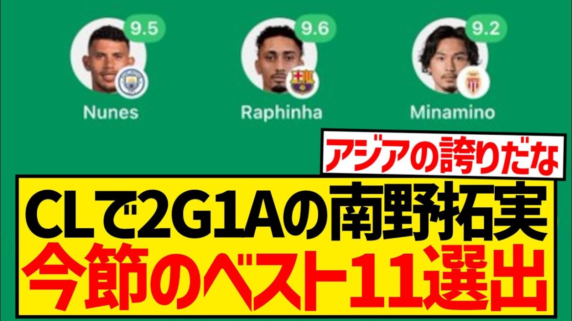 [Mona King]Takumi Minamino is selected to the CL best 11 due to his rampage in 2G1A wwwwwwww