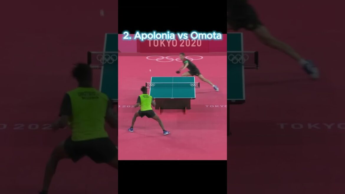 Top 5 Best points at Tokyo Olympics 2020 ππ Top 5 Best points at Tokyo Olympics 2020 ππ