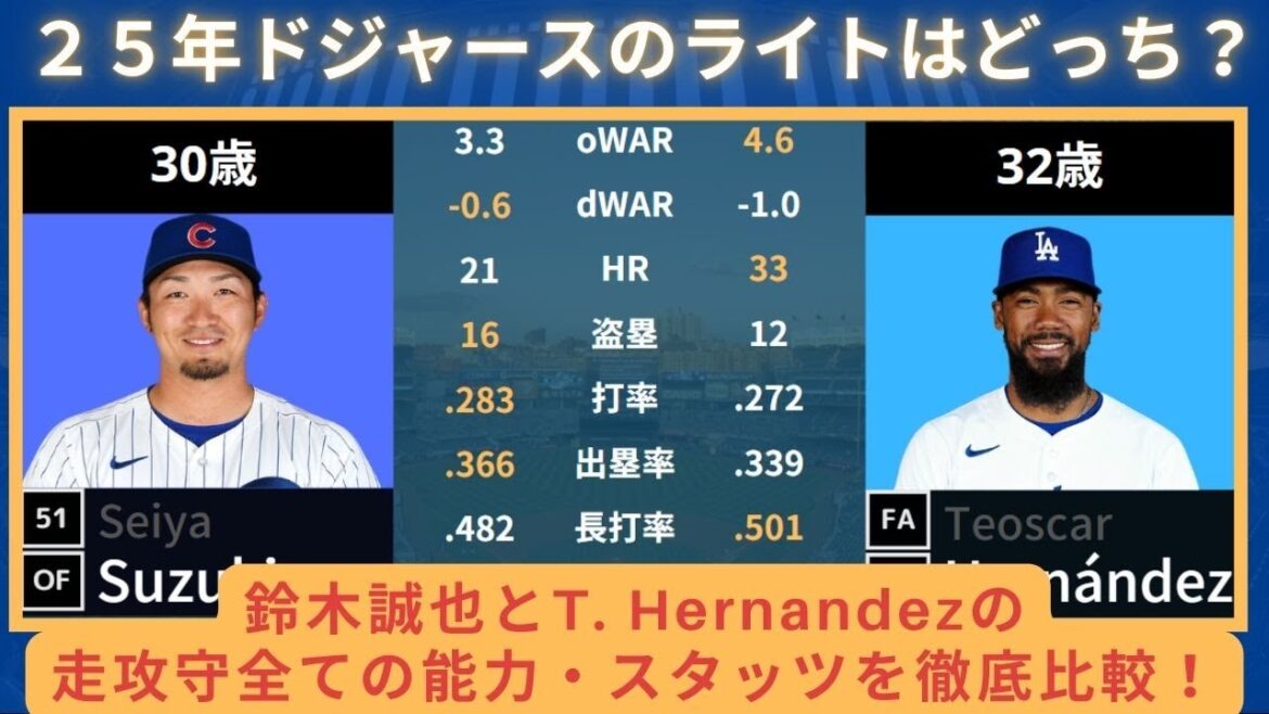 Will Seiya Suzuki be the right fielder for the Dodgers in 2025? Or Teo Oscar Hernandez? A thorough comparison of the running, attacking, and defending abilities and stats of the two. #Dodgers #Shohei Ohtani #Seiya Suzuki