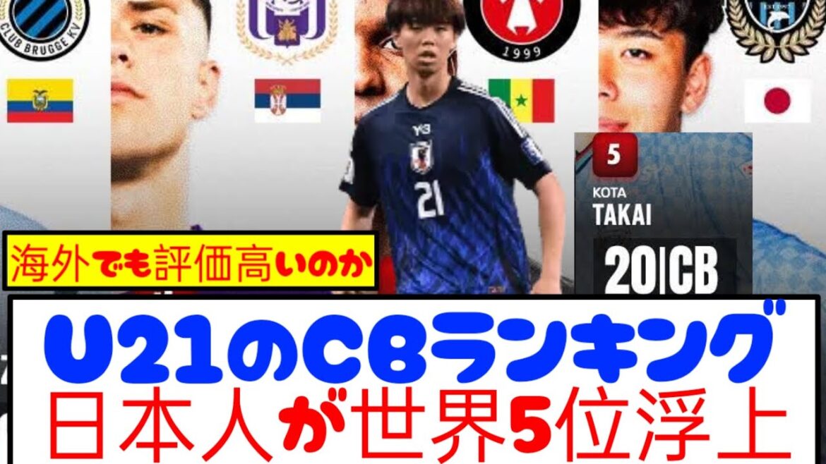 [NEXT Tomiyasu]20-year-old Japanese CB rises to 5th place in world ranking wwwwww