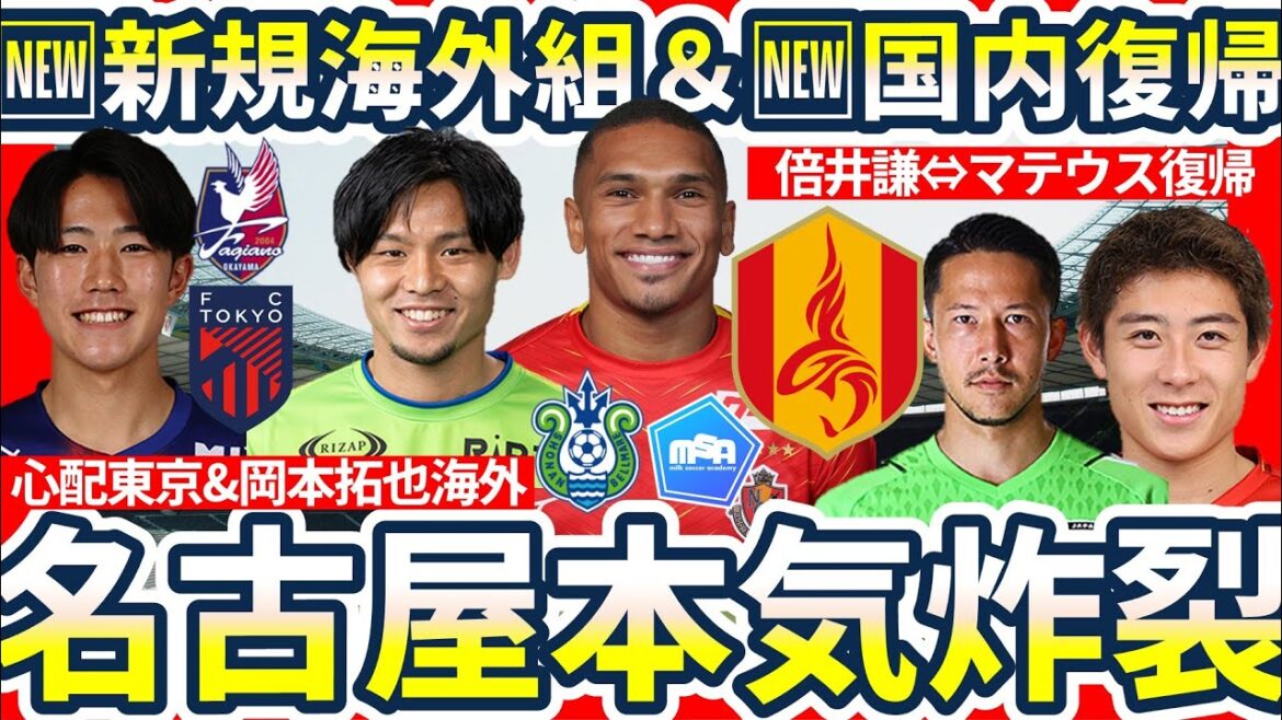 [Nagoya Grampus's winter transfer market is seriously exploding]In addition to Schmidt-Daniel, they will acquire Mateusz Castro! In Shonan, Takuya Okamoto will be transferred overseas/FC Tokyo has a rental OUT strategy, Okayama has a rental IN strategy