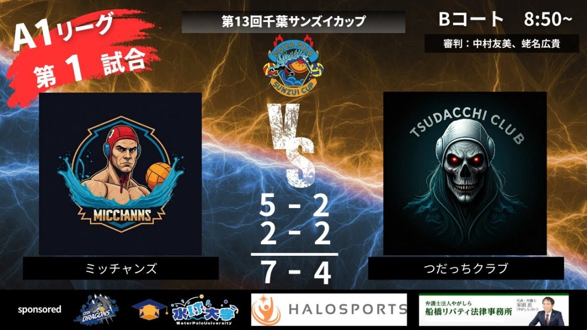 13th Chiba Sanzui Cup A1 League 1st match Mitchans vs Tsudachi Club