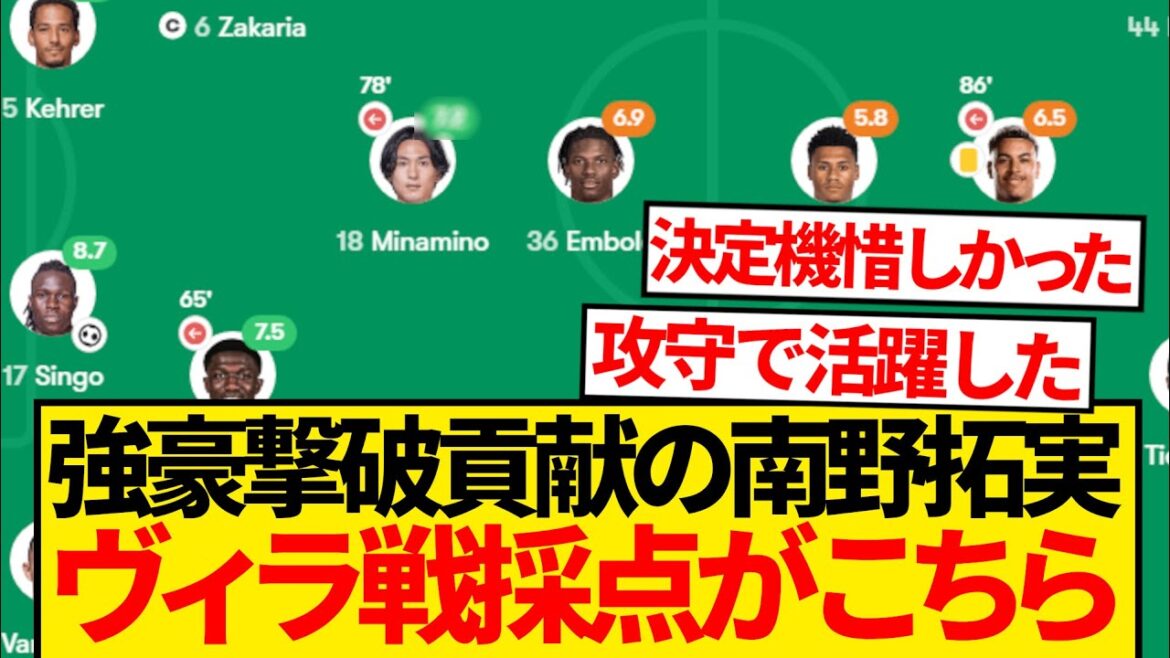 [Dynamic]Takumi Minamino, in the starting lineup for the first time in 4 CL games, here is the score against Villa that contributed to the victory! ! ! !